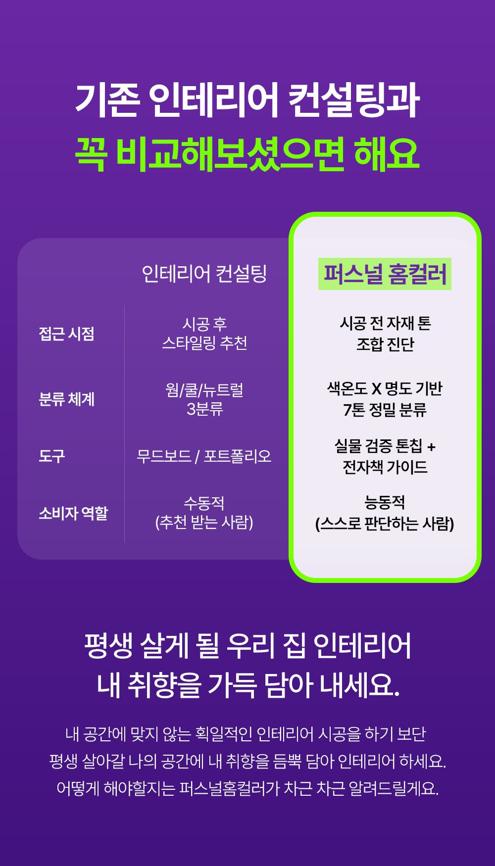 퍼스널 홈컬러 가이드 37