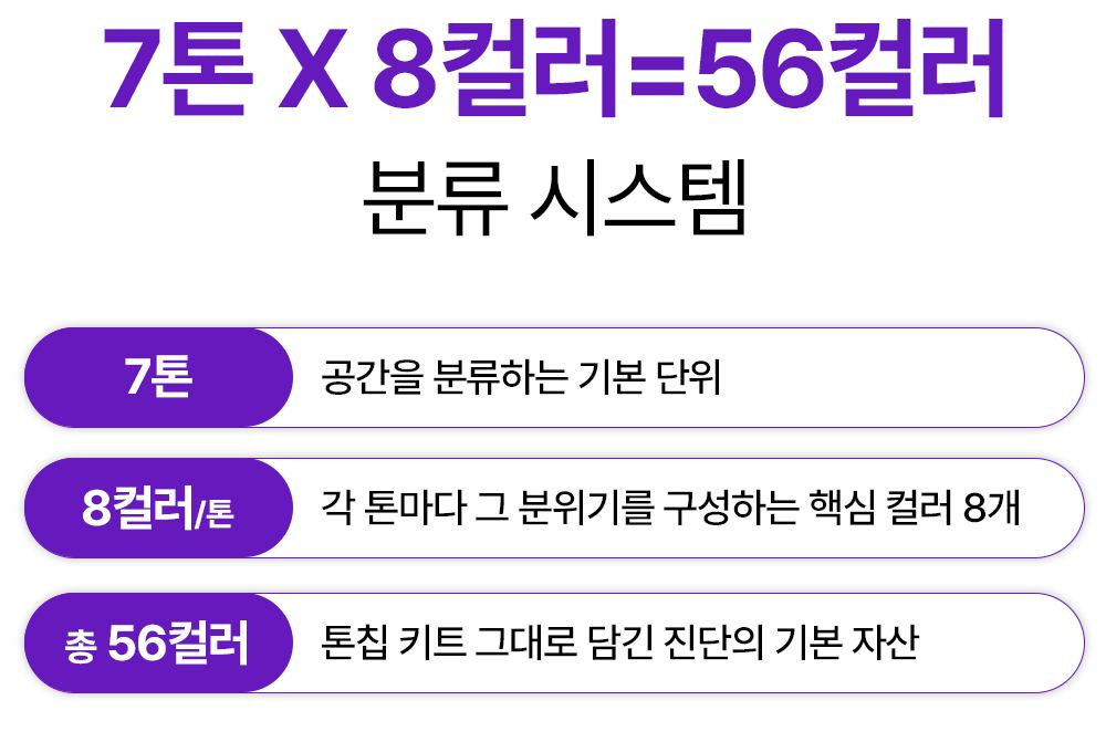 퍼스널 홈컬러 가이드 40